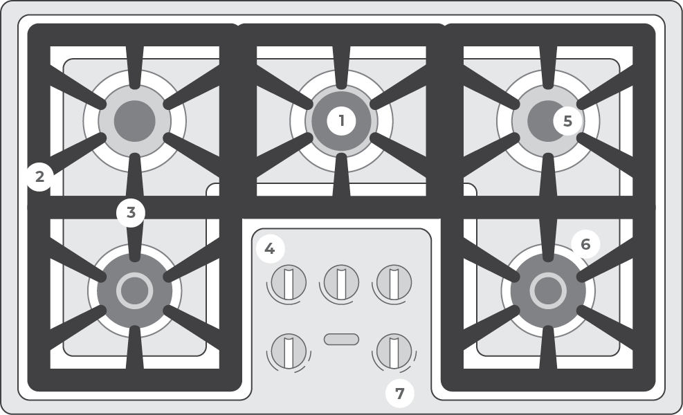Cooktop illustration with numbers listing specific details