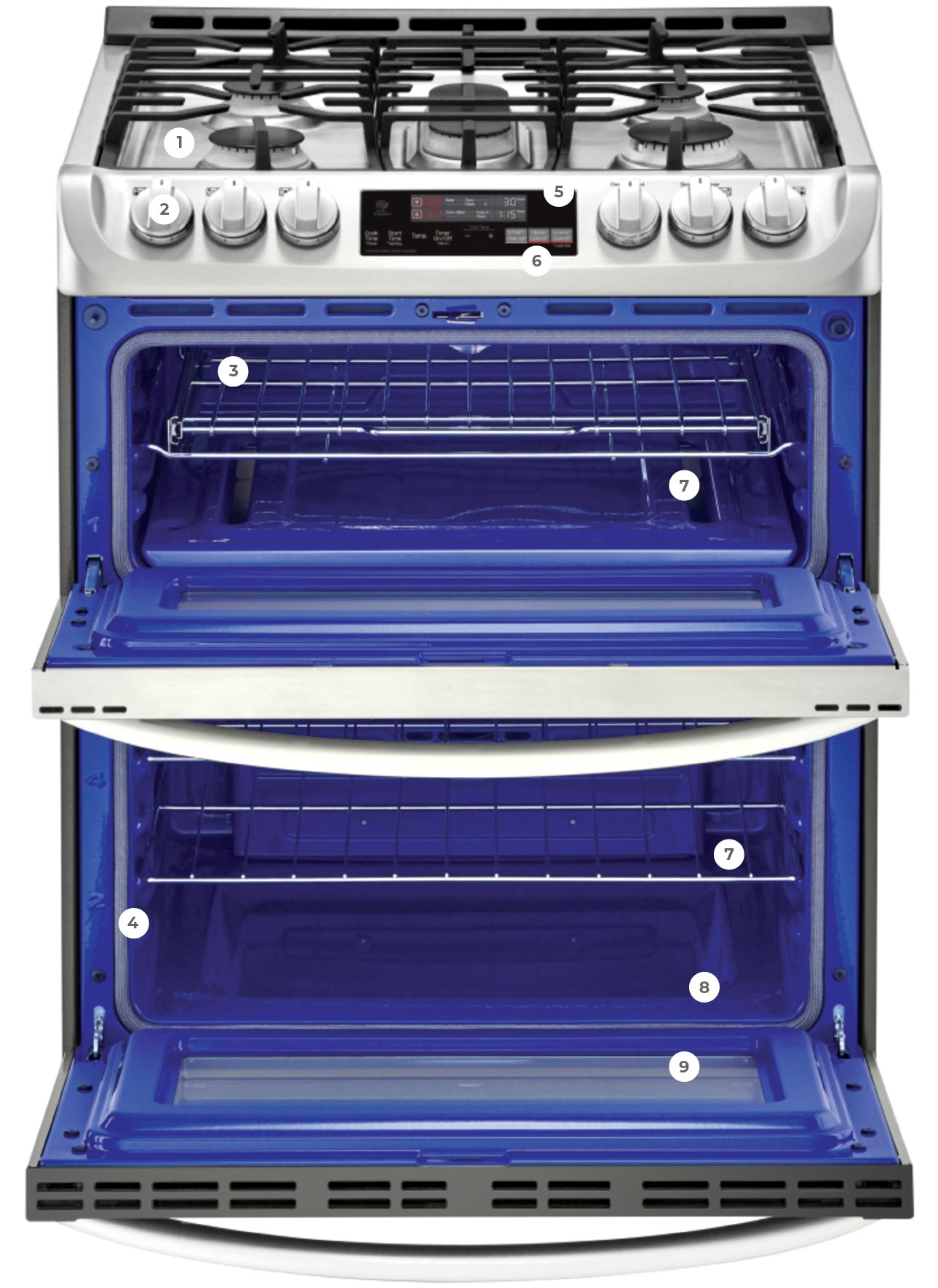 Blue LG oven and range with numbers showing specific details