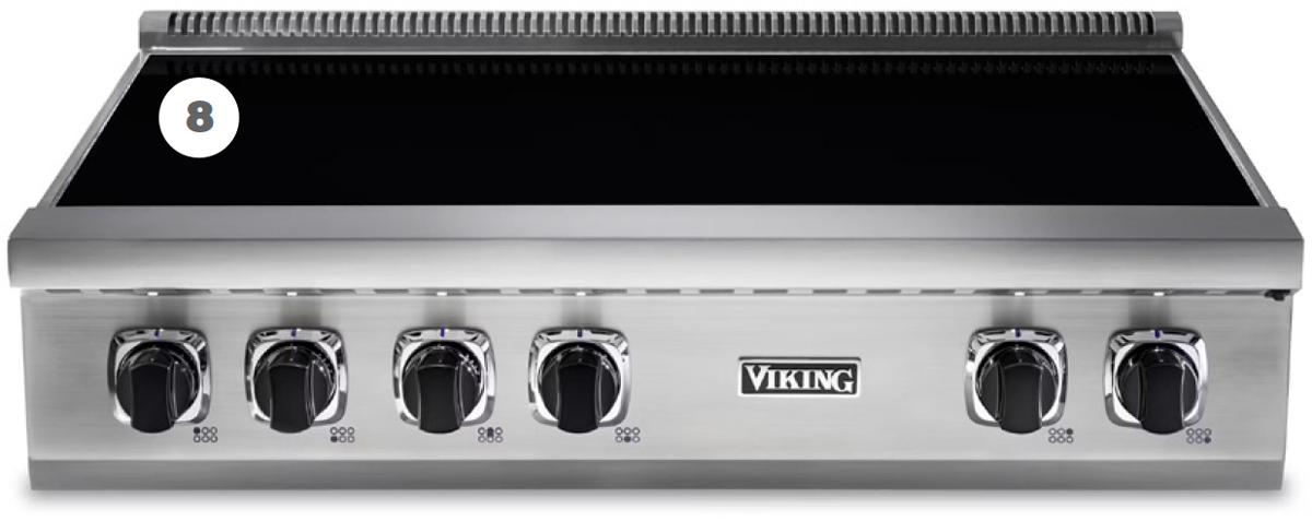VIKING 5 SERIES VIRT5366BSS 36 INCH INDUCTION RANGETOP